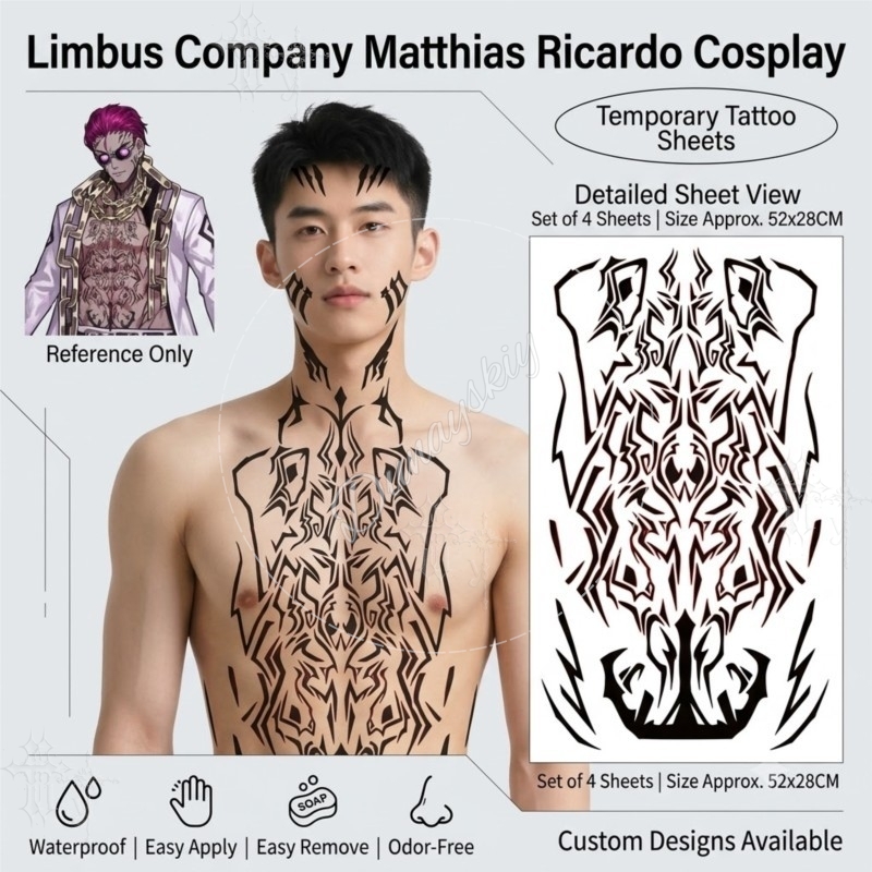 Matthias Ricardo Pola suku hit - Anime Cosplay Face ulasan dan harga