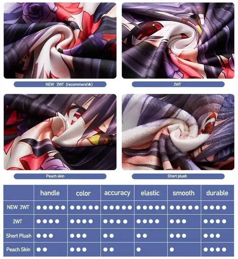 Anime Kakegurui Bahasa Inggris - Anime Cosplay Yumeko ulasan dan harga